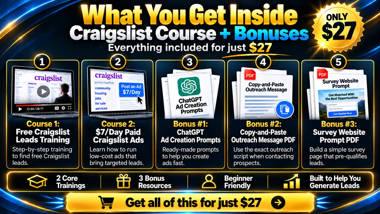What is included inside the Craigslist course and bonuses