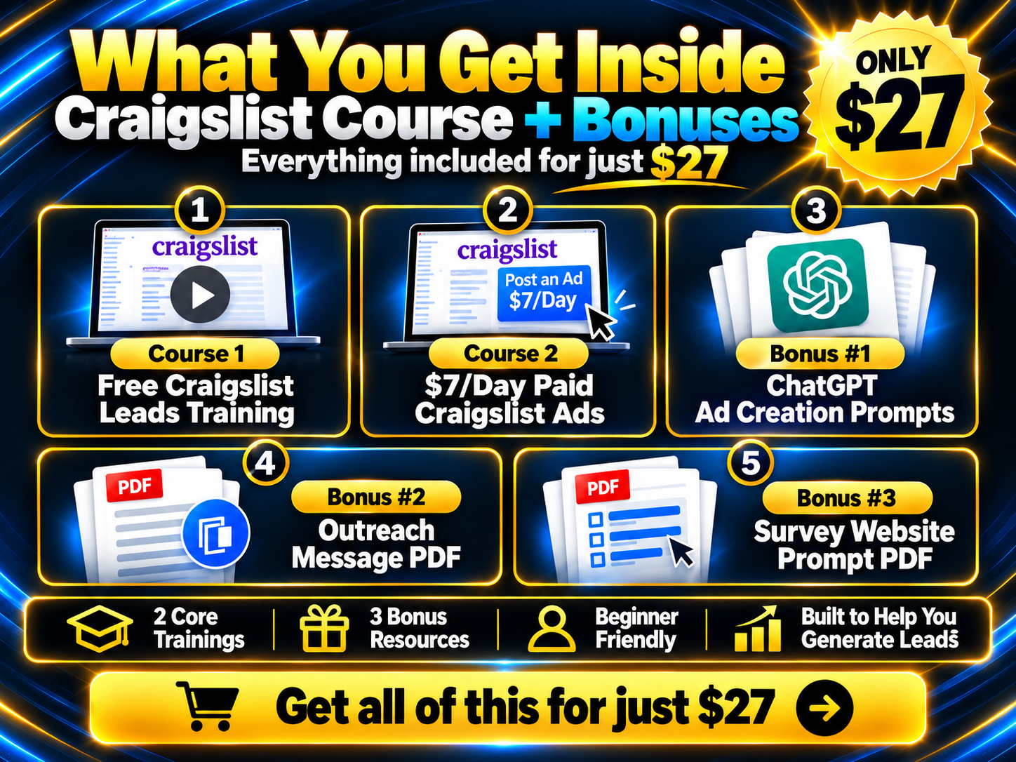 Craigslist Free Ads Mastery 2.0: two training courses and three bonus resources included for $27